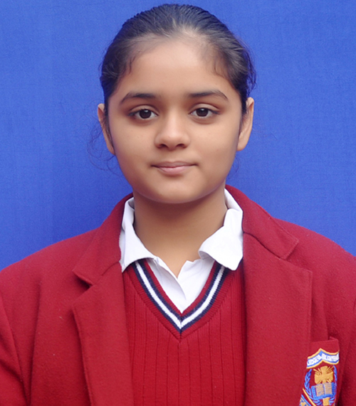Vaishnavi <br /> Subhash House Captain